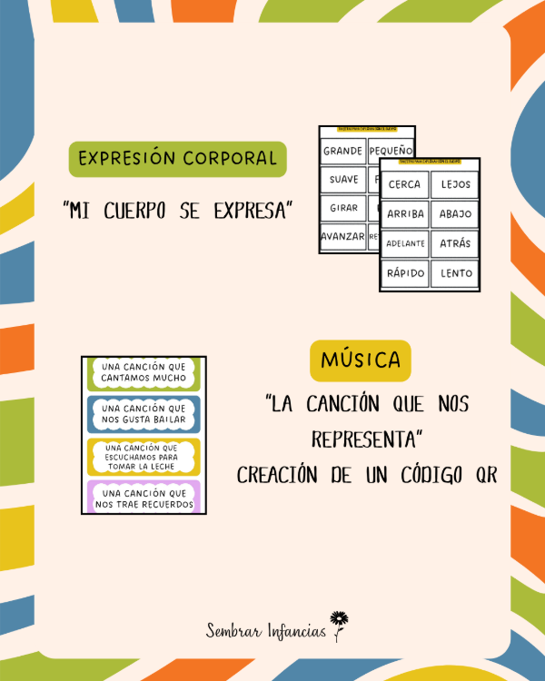 Producto - E-BOOK Semana de las Artes - 2