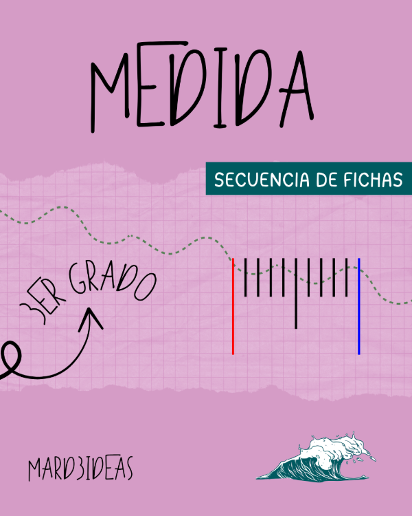 Producto - Medida (3er Grado)
