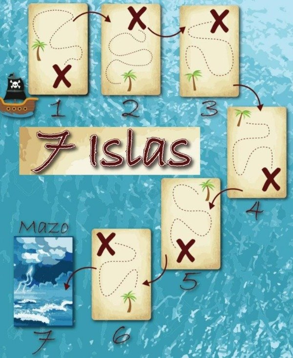 Producto - 7 Islas