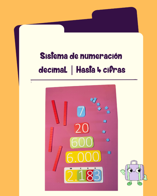 Producto - Sistema de numeración decimal. Hasta 4 cifras - 0