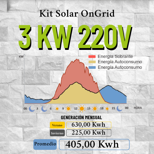 Producto - Kit Solar OnGrid 3 kW - 3.480 Wp - Monofásico - 1