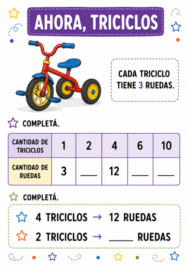 Producto - PROPORCIONALIDAD EN TABLAS: Actividades con apoyo visual - 9