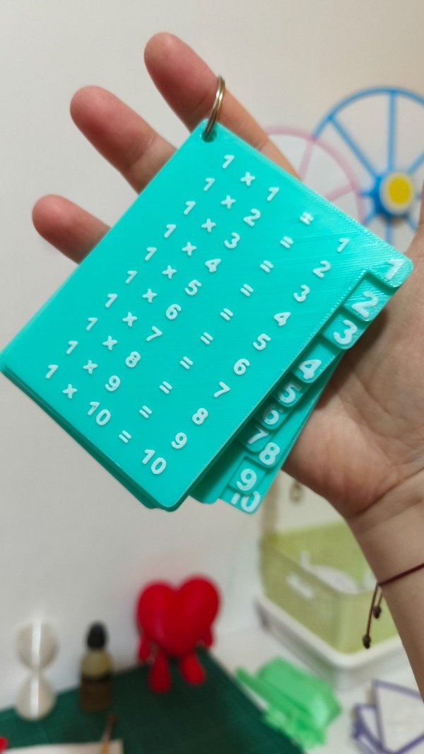 Producto - TABLAS DE MULTIPLICAR