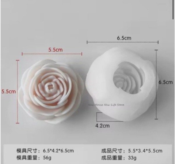 Producto - MOLDE SILICONA ROSA in