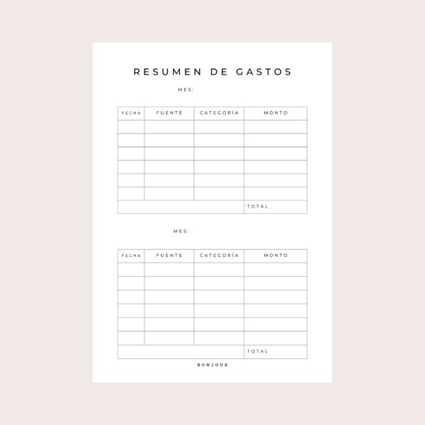 Producto - Repuesto A5 Resumen de gastos