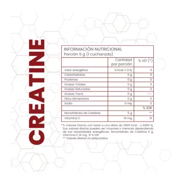 Producto - COMBO ONE FIT - x2 CREATINA 200 GRS. - 2