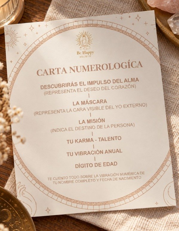 Producto - Carta numerológica