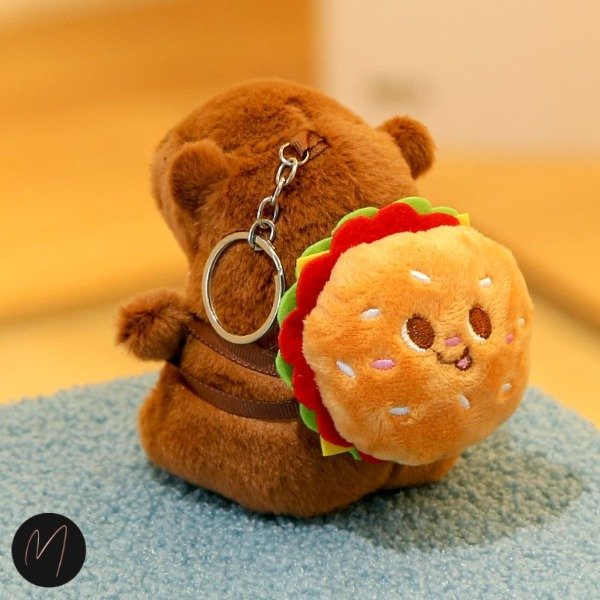 Producto - Llavero Peluches Muñecos Capibaras 12cm Colección comida Modelos Varios