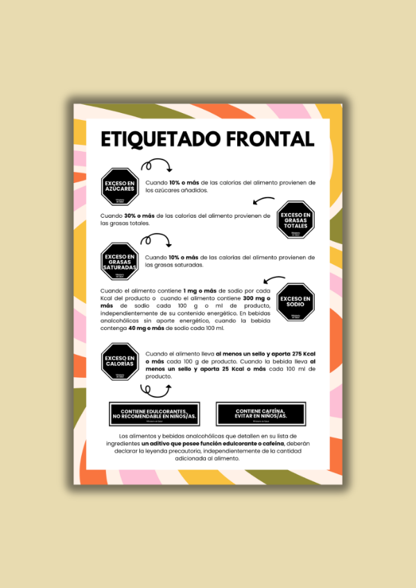 Producto - Infografía - Etiquetado Frontal