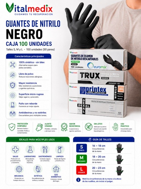 Producto - Guantes de Nitrilo - Negro - 3