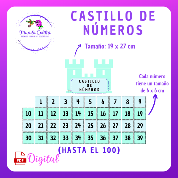 Producto - Castillo de Números + Kit de Signos (Archivo Digital)