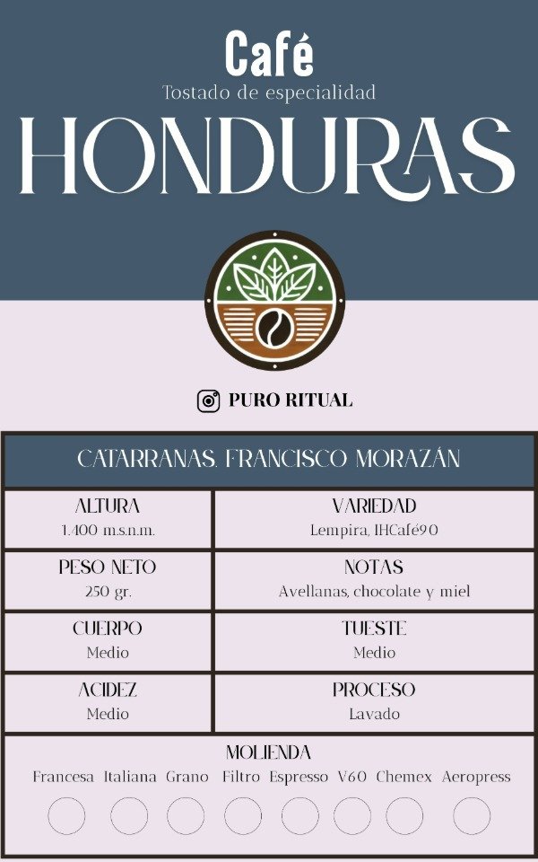 Producto - Café de especialidad Honduras