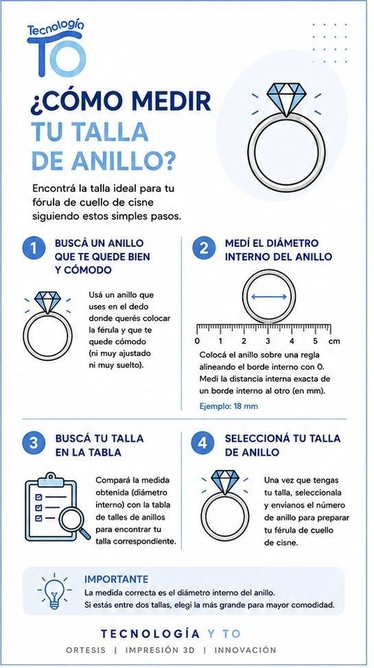 Producto - Anillos Ortésicos - 4