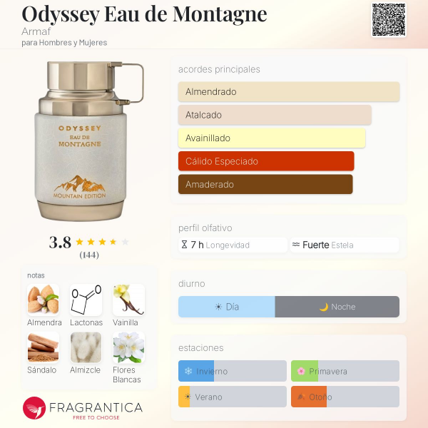 Producto - Odyssey Eau de Montagne - 3