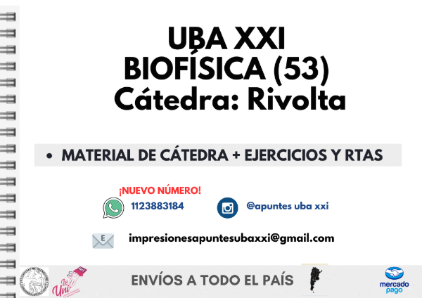 Producto - Física e Introducción a la Biofísica (53) - Cátedra: Rivolta