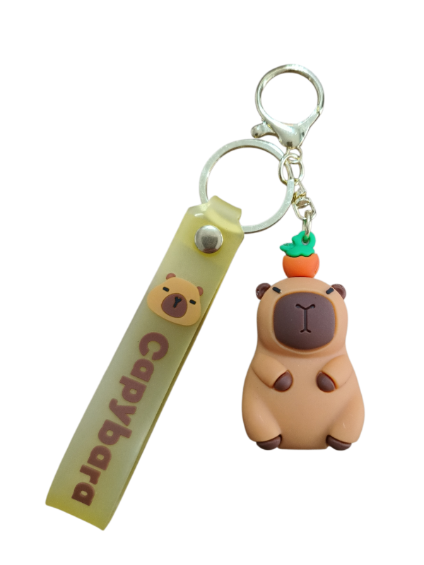 Producto - LLAVERO CAPIBARA
