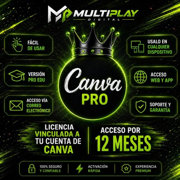 Producto - CANVA EDU ANUAL