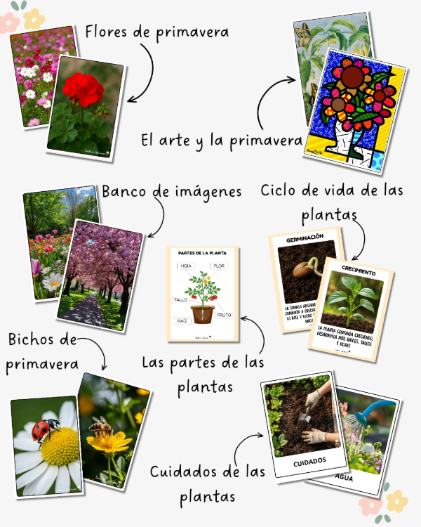 Producto - Mega recursero La Primavera - 1