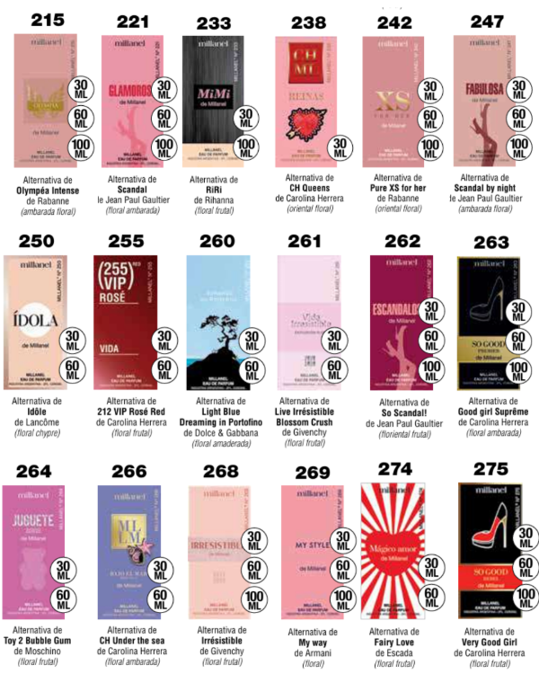 Producto - Alternativas Femeninas de 30ml Millanel - 2