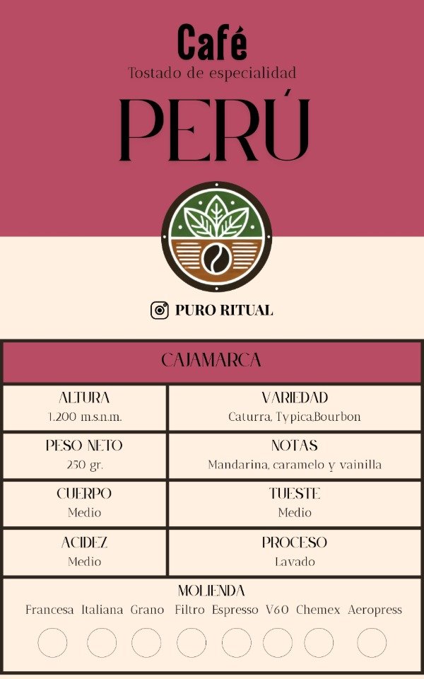 Producto - Café de especialidad Perú
