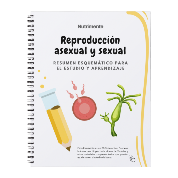 Producto - Guía Reproducción Asexual y Sexual