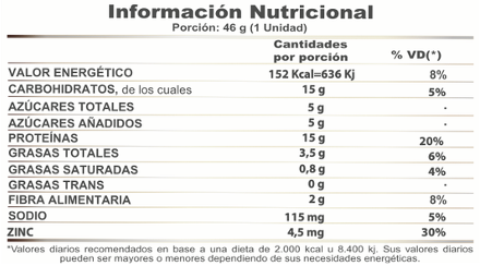 Producto - Caja barra proteica x 16 sabor Pistacho - 2