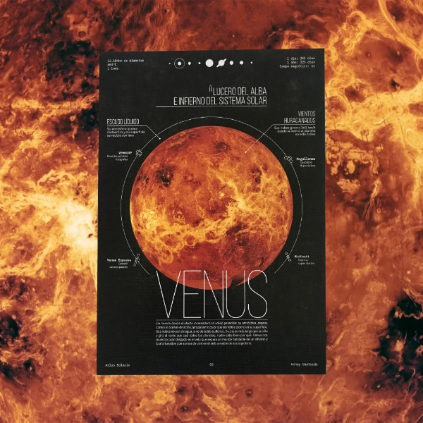Producto - Postal Venus