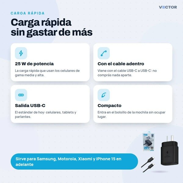 Producto - Cargador IBEK 25W con Cable C a C IB 580 - 3