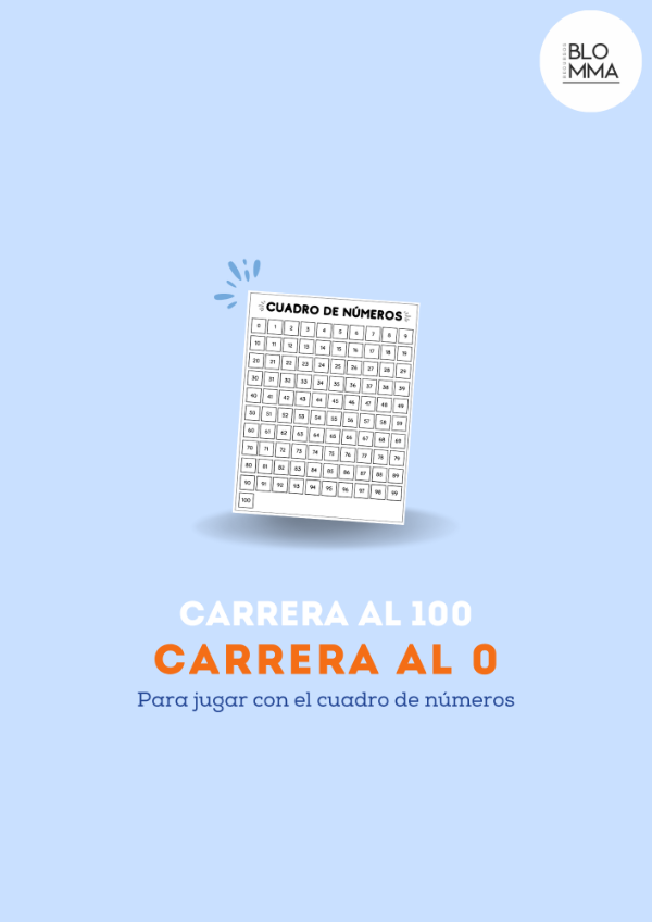 Producto - Carrera al 100, carrera al 0