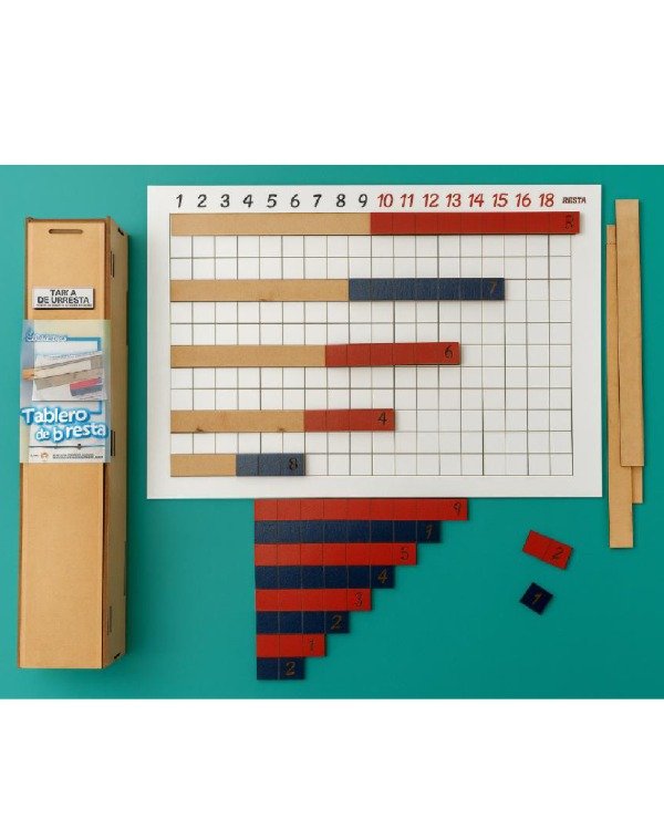 Producto - Tablero de la Resta