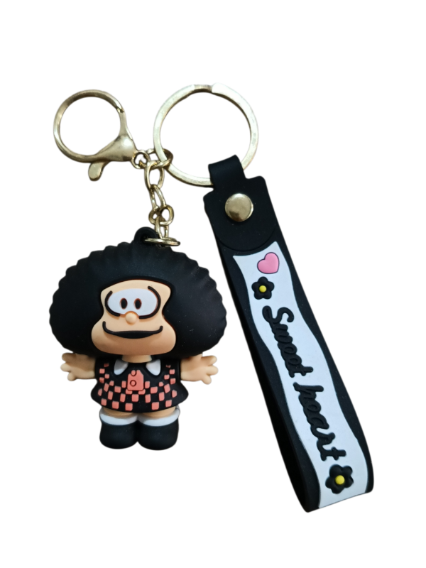Producto - LLAVERO MAFALDA