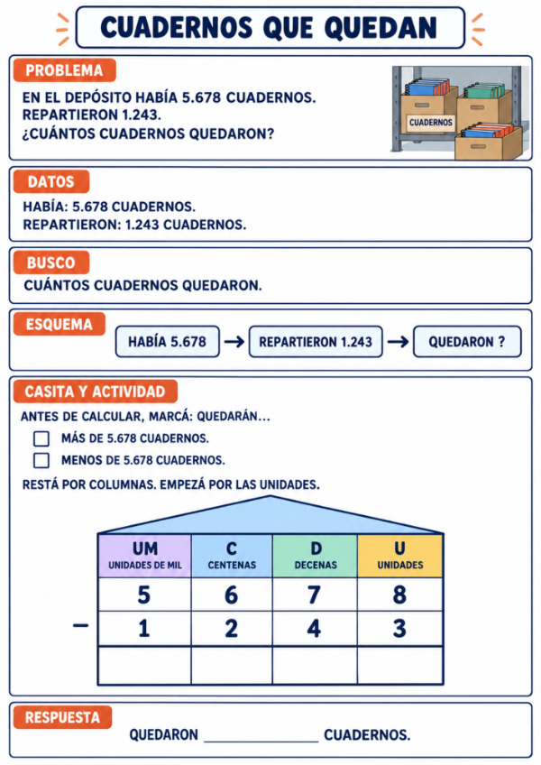 Producto - Resuelvo con casitas: Sumas y Restas con Números de 4 Cifras - 6