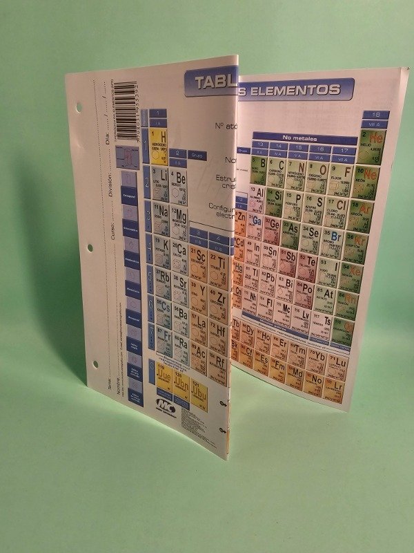 Producto - Tabla periodica plegable