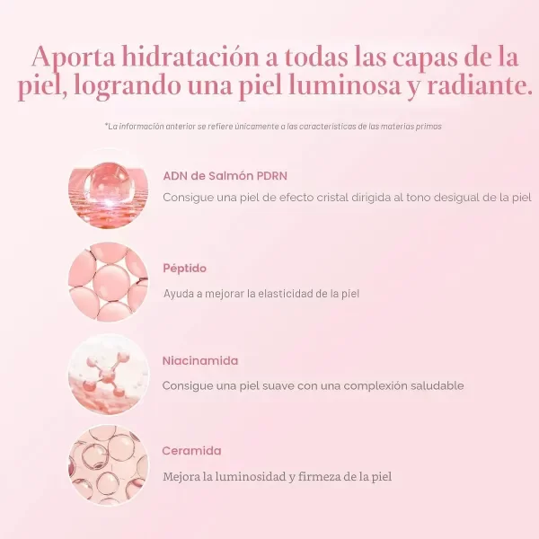 Producto - Tonico Facial Lechoso Medicube PDRN Pink Niacinamide Milky Toner 150ml. ORIGINAL - 4