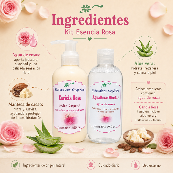 Producto - Kit Esencia Rosa, la Magia de las Rosas en tu Piel - 2