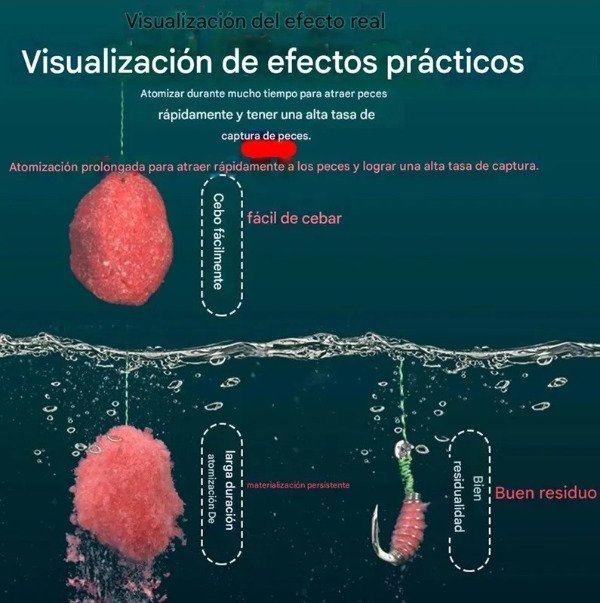 Producto - Anzuelo Surfish Spring Chinu con Resorte VARIOS TAMAÑOS y FRACCIONADOS - 10