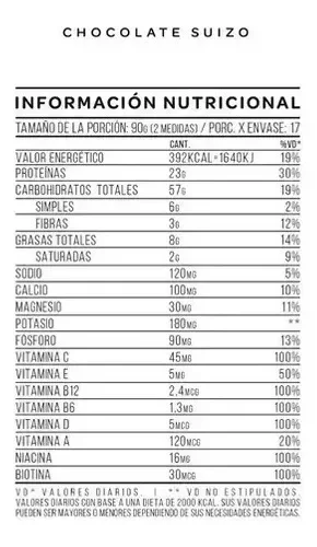 Producto - Mutant Mass 5kg Star Nutrition - 2