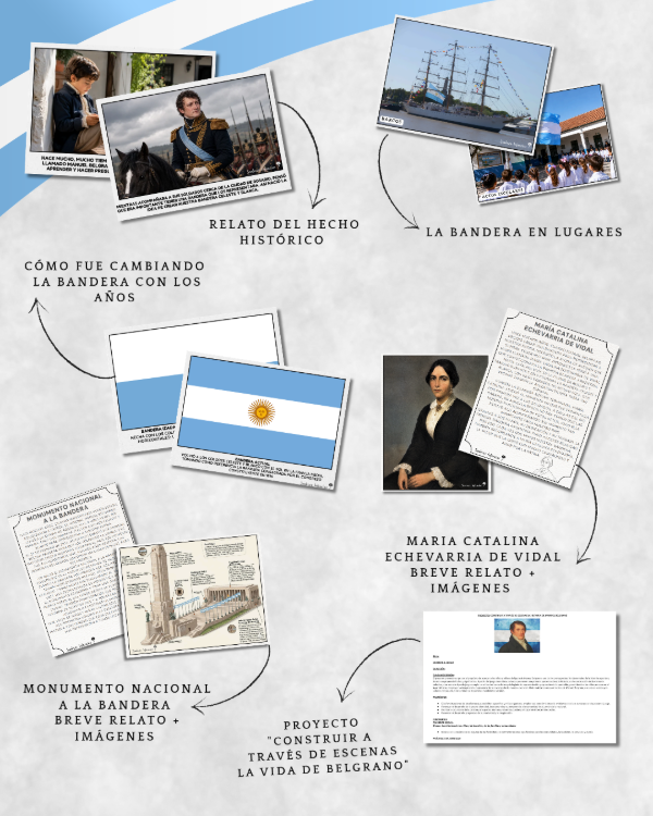 Producto - Recursero Día de la Bandera - 1