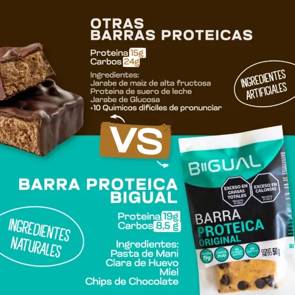 Producto - Barras Proteicas Bigual 50 Grs SIN TACC