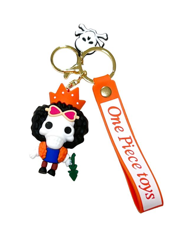 Producto - Llavero de goma Brook