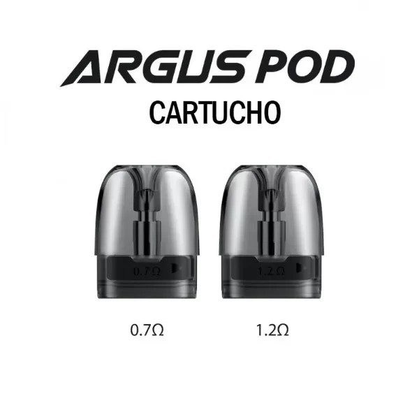 Producto - ReSi Argus pod