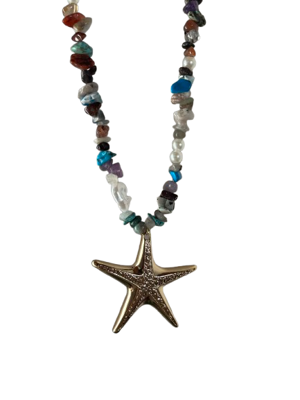 Producto - Collar Delta