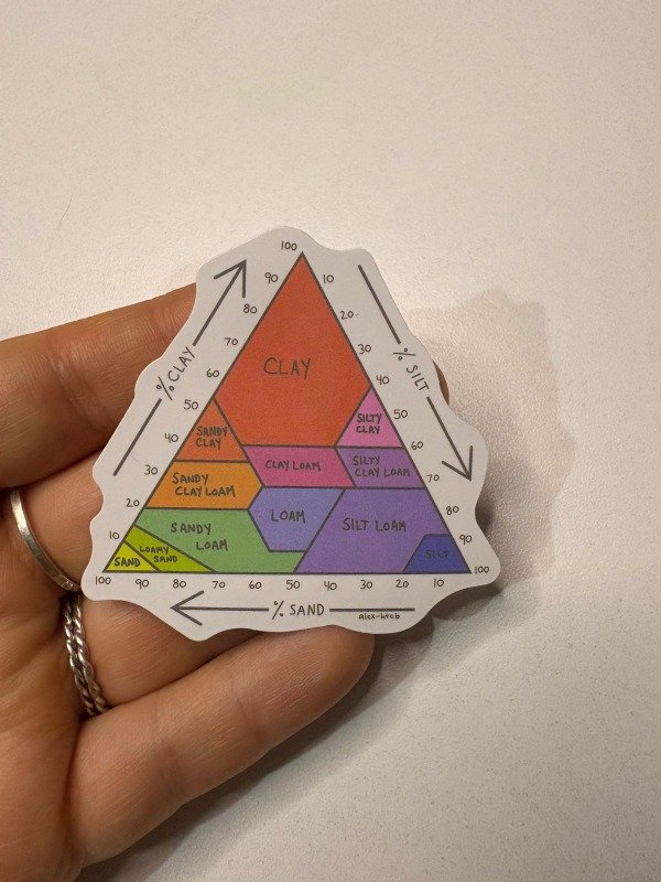 Producto - Sticker ciencias 52