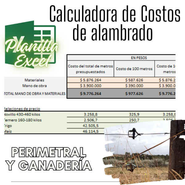 Producto - Calculadora de costos de alambrado en campos agrícolas y ganaderos