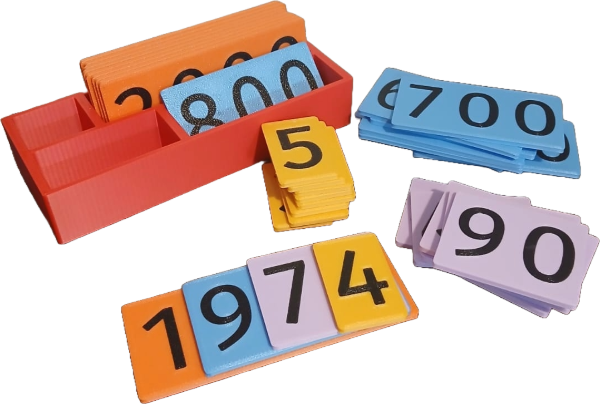 Producto - Tarjetas números Valor Posicional