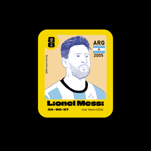 Producto - Figurita Messi Mundial 26