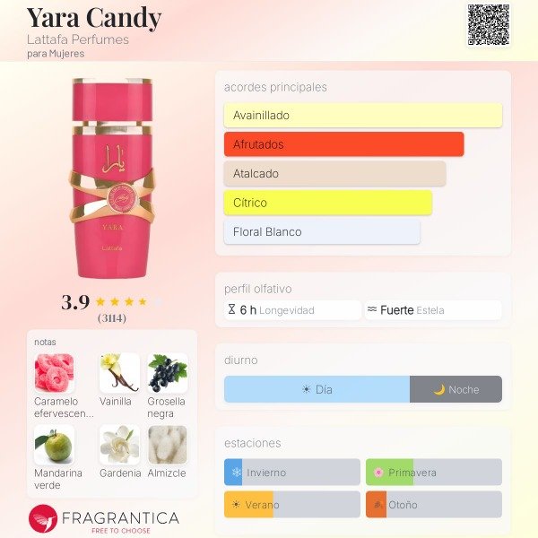 Producto - Lataffa Yara Candy - frutal/dulce/tropical - 1
