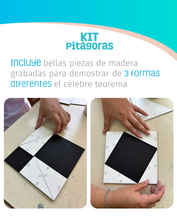 Producto - Combo Didáctico MC: Factoreo + Kit Pitágoras - 2