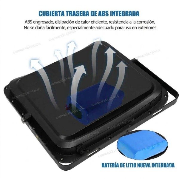 Producto - REFLECTOR SOLAR CON LENTE LUZ FRÍA 150W código: SQ-XS-LENS - 5