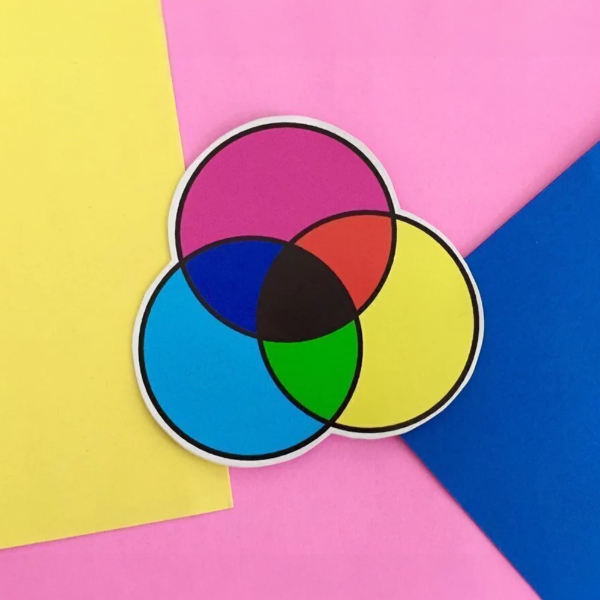 Producto - Sticker CMYK